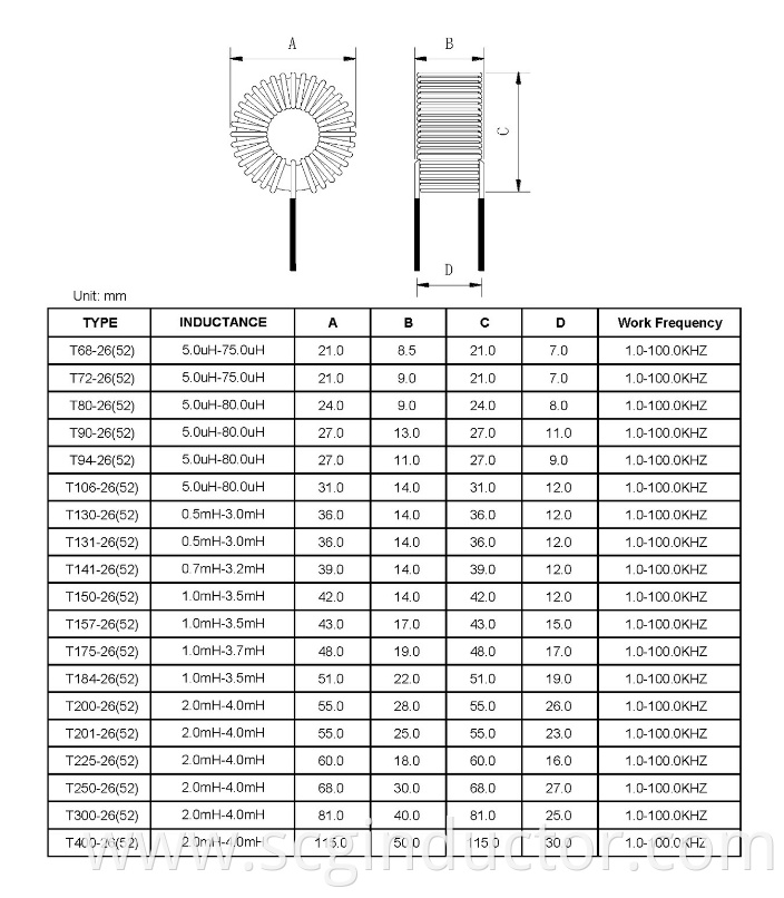 }5P_`R~1SMOYYZG2895W(DA